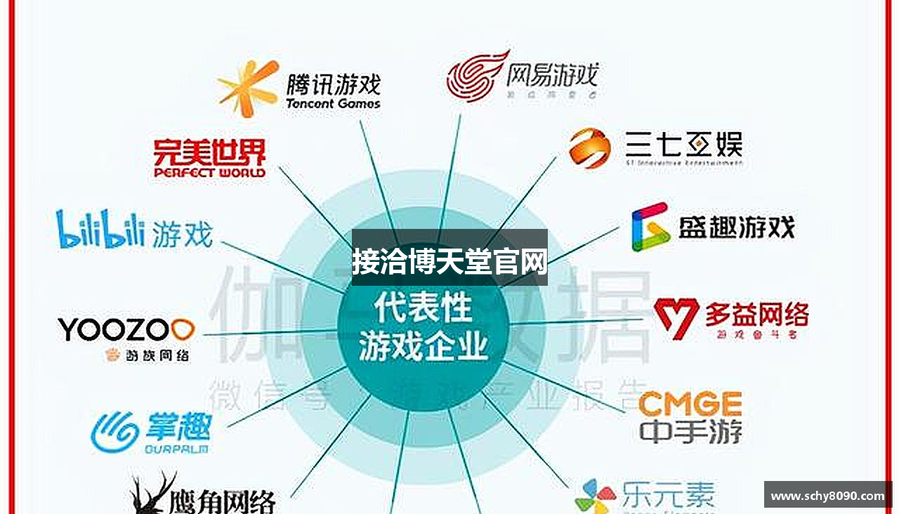 接洽博天堂官网